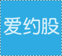 通达信主图指标，但新建指标中检测不能通过