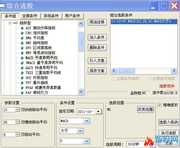 通达信快速选股方法