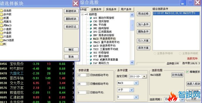 通达信快速选股方法