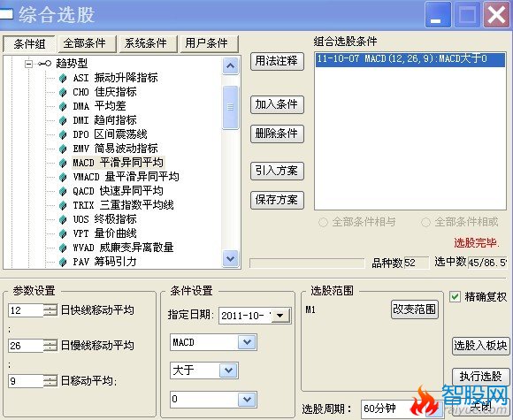 通达信快速选股方法