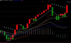 牛熊线源码通达信指标公式