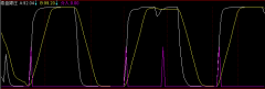 看盘跟庄通达信指标公式