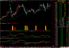 通达信三色柱买入指标公式