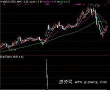 通达信慢速KDJ选股公式