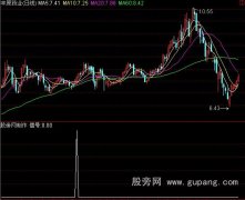 通达信一阳穿四线选股公式