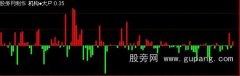 通达信大单比率指标公式