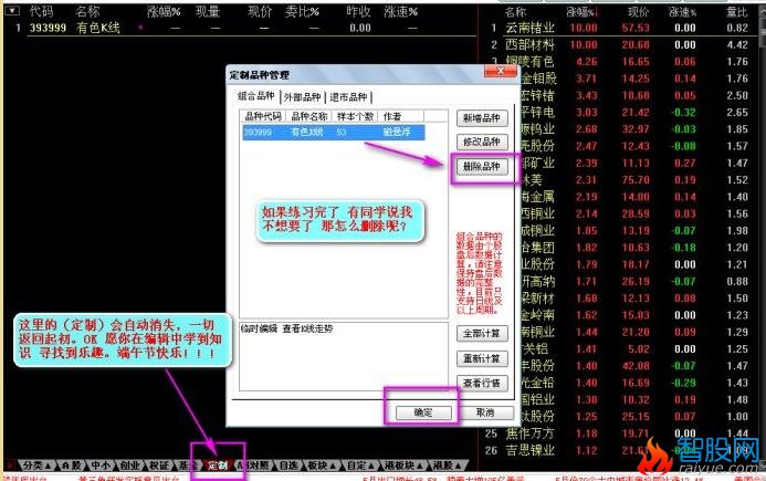 通达信自制板块指数的k线分析图