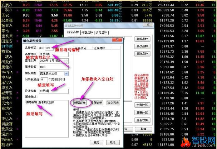 通达信自制板块指数的k线分析图