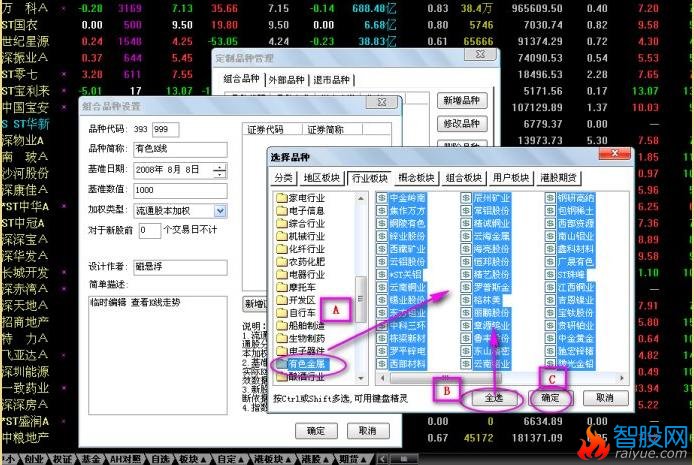 通达信自制板块指数的k线分析图