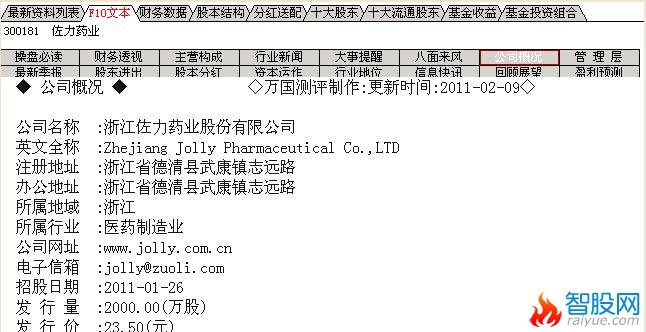 指标公式调用大智慧F10资料方法