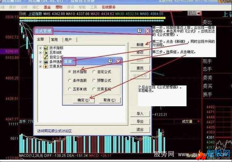 教你如何编写股票公式 第一讲 认识公式编辑器