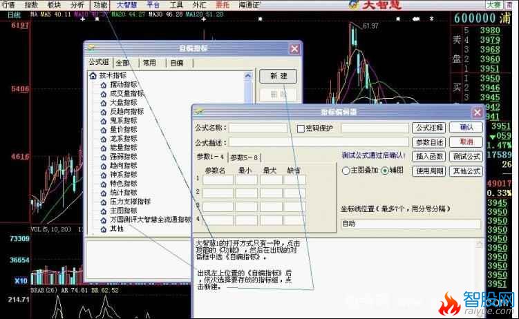 教你如何编写股票公式 第一讲 认识公式编辑器