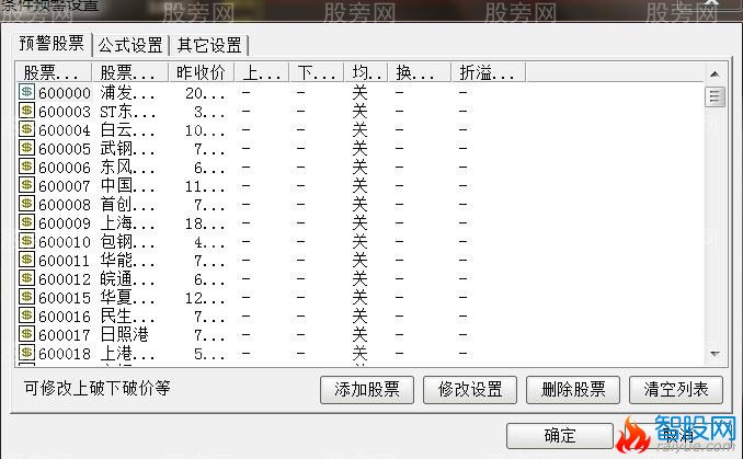 通达信条件预警的全面设置