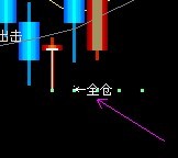 通达信出现＂全仓＂信号的选股公式