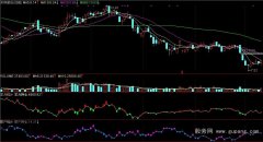 通达信免费版能用的主力统计和散户统计指标公式