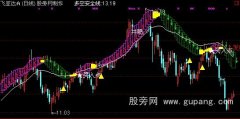 通达信蚂蝗波段主图指标公式