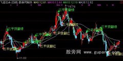 通达信三平底翻红主图指标公式