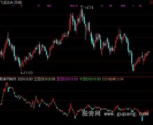 通达信新编DDX指标公式