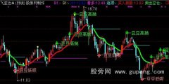 通达信抓涨升波段指标公式