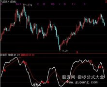 通达信赚了两倍的指标公式