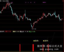 通达信大阳休整指标公式