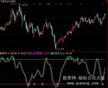 通达信慢速随机指标公式