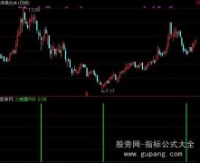 通达信RSI二线差指标公式