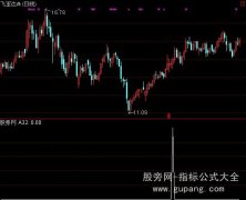 通达信黄点选股指标公式