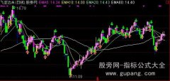 通达信趋势买卖主图指标公式