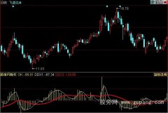 同花顺成交量macd指标公式
