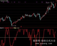 通达信秦式大势分析指标公式