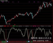 通达信地狱底指标公式