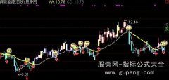 通达信见她就笑主图指标公式