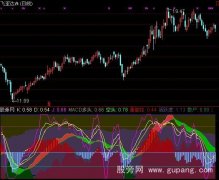 通达信KDJ加MACD指标公式