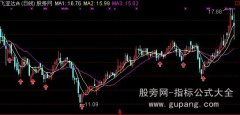 通达信三线战法主图指标公式