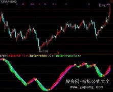 通达信纵横跟庄指标公式