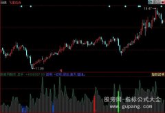 同花顺太极量指标公式