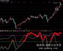 通达信个股方向线指标公式