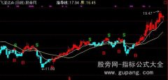 通达信波段买卖主图指标公式