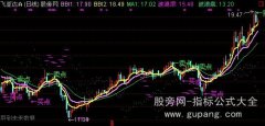 通达信赚钱通道主图指标公式