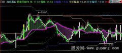 同花顺思思跟庄主图指标公式