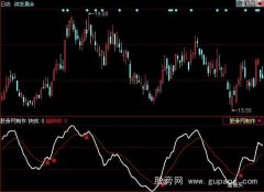 同花顺金叉趋势线指标公式