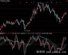 通达信一箭三雕指标公式