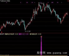 通达信绝对主胜指标公式