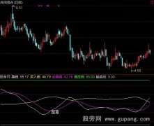 通达信精确打击指标公式