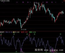通达信蛮准指标公式