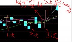 前日的k线实体上影400%的选股代码