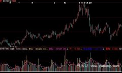 大智慧VOL立庄量指标公式