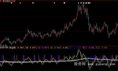 大智慧短线快枪指标公式
