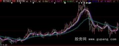 大智慧神奇均线主图指标公式